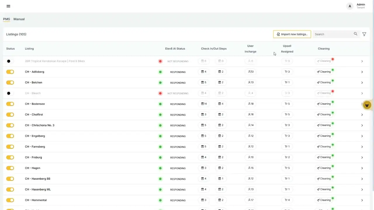 The user is viewing a list of properties with their respective Elev8 AI status, check-in/out steps, assigned users, upsell assignments, and cleaning status. The user can also import new listings and search through the existing ones.
