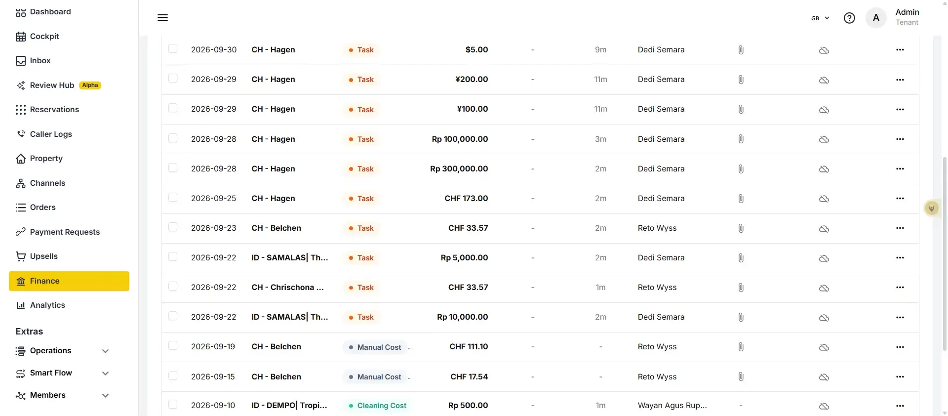 The Finance section displays a list of transactions with dates, descriptions, amounts in various currencies, and associated personnel. Users can view details of tasks, manual costs, and cleaning costs.