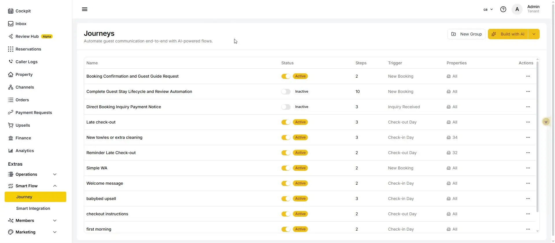 The Journeys page allows users to automate guest communication end-to-end with AI-powered flows. It displays a list of automated communication journeys, their status, steps, triggers, and properties.