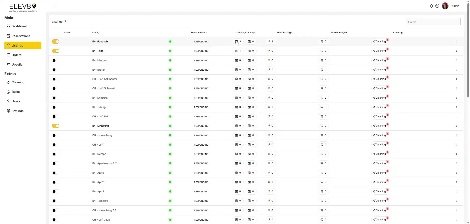 ELEV8 platform Listings page showing property details and statuses.
