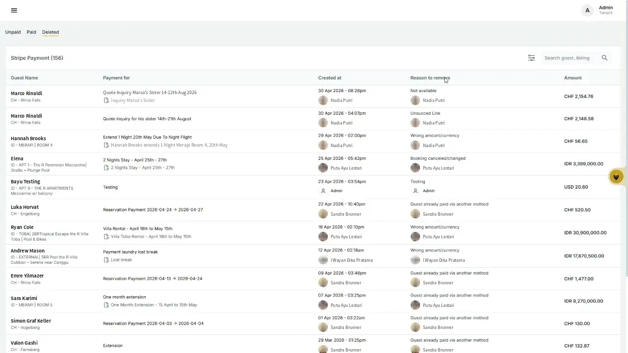 ELEV8 Payment Request Page showing deleted Stripe payments with details such as guest name, payment purpose, creation date, removal reason, and amount.
