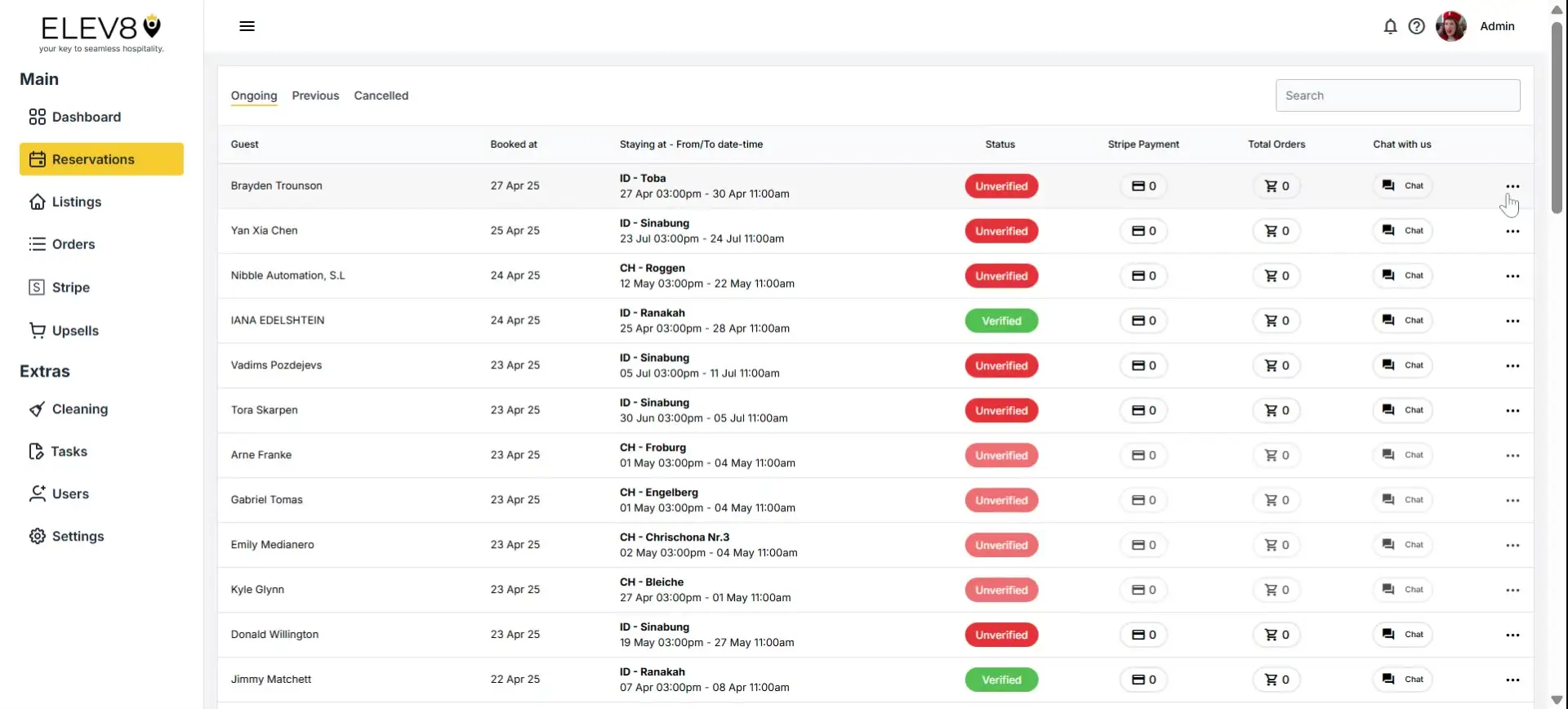 ELEV8 platform Reservations section showing ongoing bookings with guest details and status.