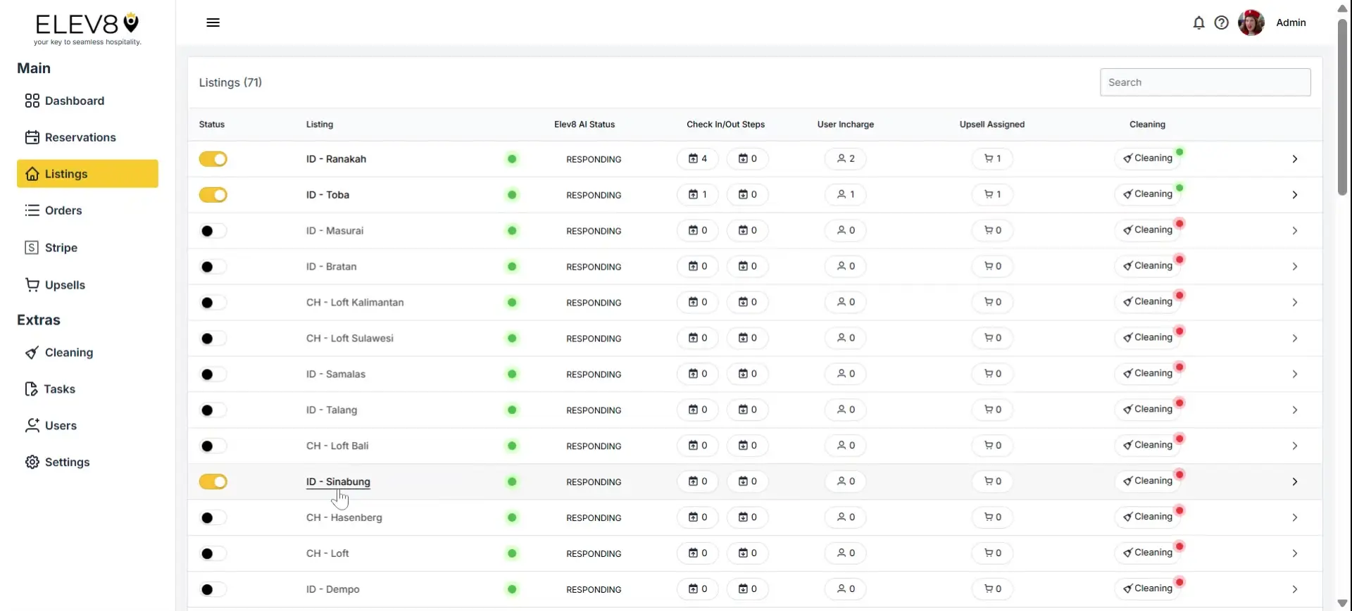 ELEV8 Listings page showing property listings with status, AI status, check-in steps, user incharge, upsell, and cleaning details.
