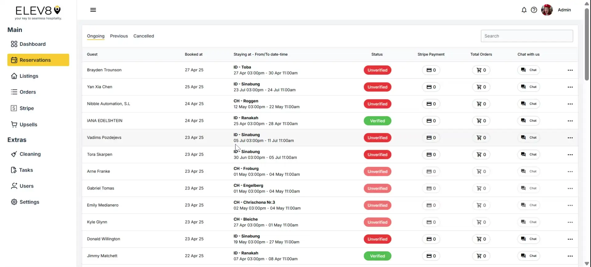 ELEV8 platform Reservations section showing ongoing reservations list with guest details and status.