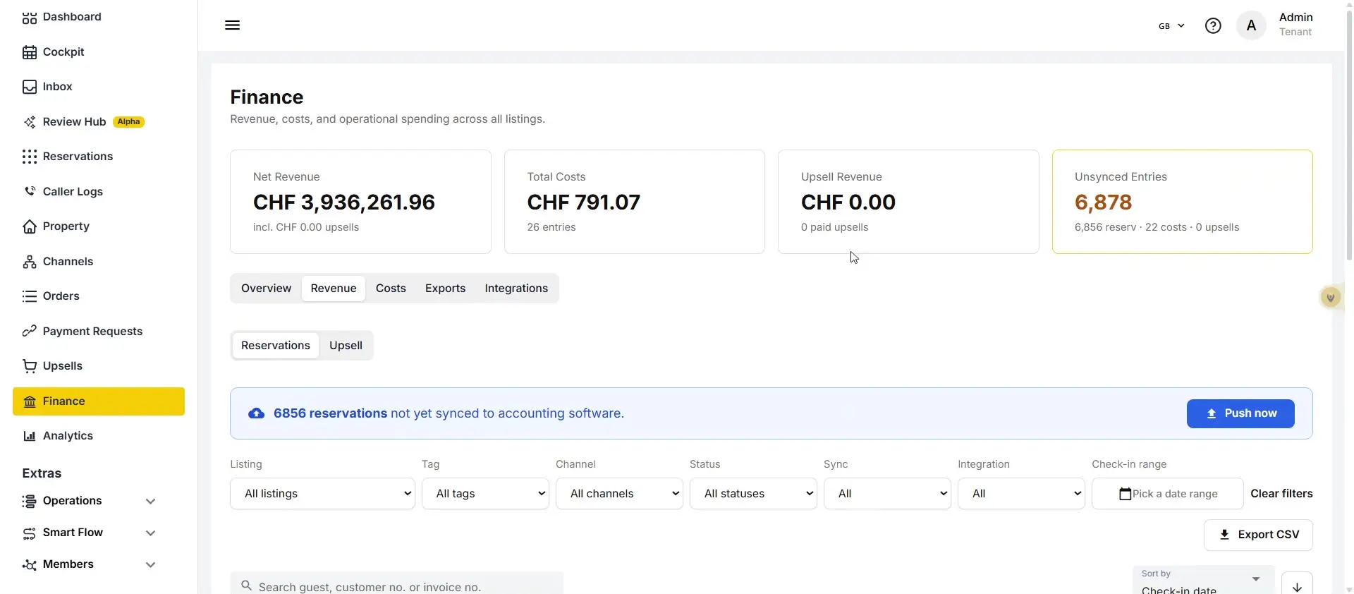 The Finance section displays Net Revenue, Total Costs, Upsell Revenue, and Unsynced Entries. Users can view revenue details, costs, exports, and integrations, with a prominent notification for unsynced reservations.