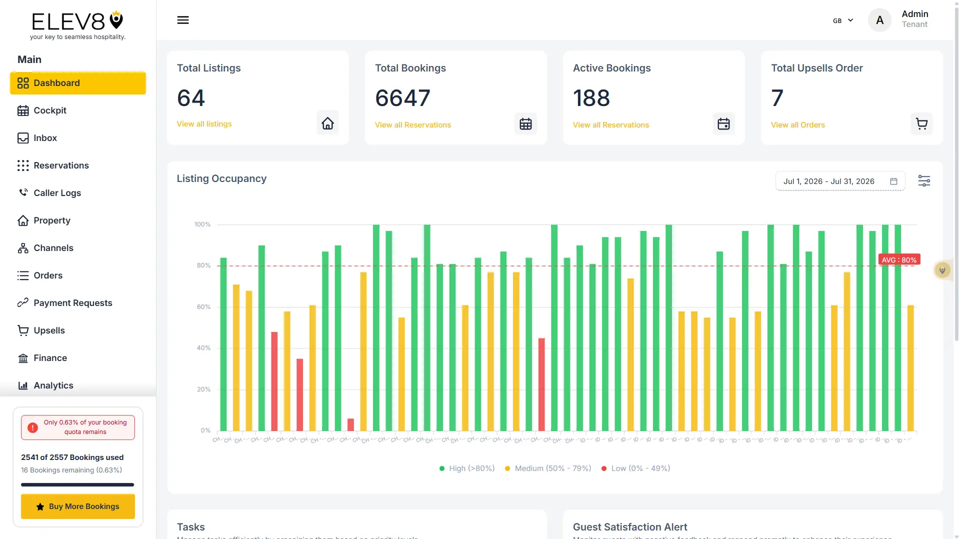 ELEV8 Dashboard showing total listings, bookings, and occupancy chart.