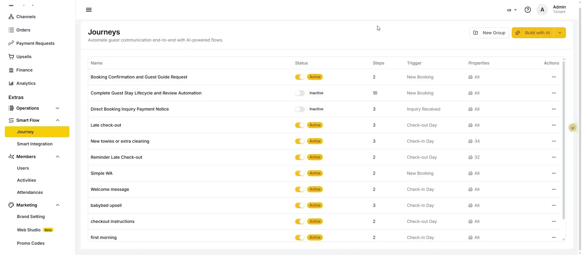 The Journeys page displays a list of automated guest communication flows, showing their status, steps, trigger, and properties. Users can build new journeys or manage existing ones from this screen.