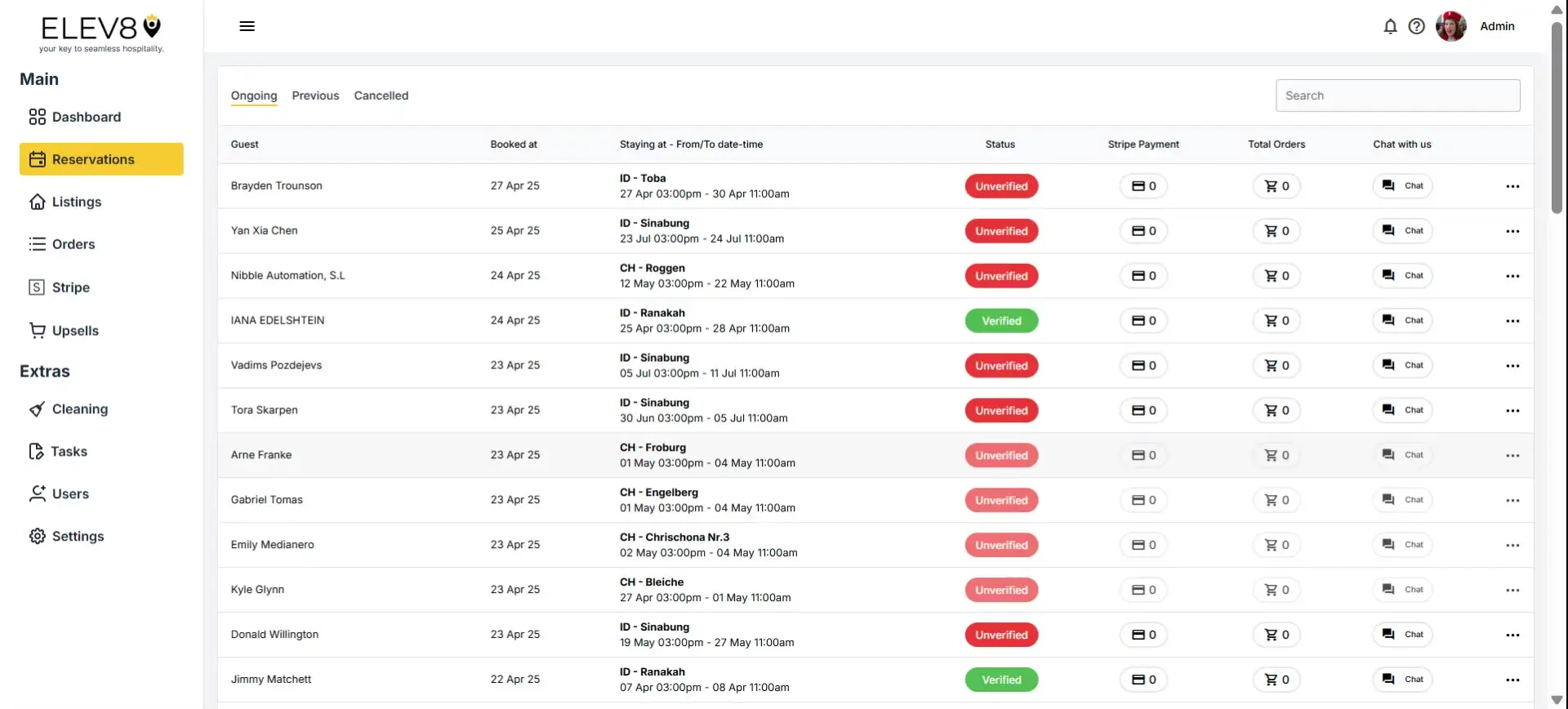 ELEV8 platform Reservations section showing ongoing reservations with details like guest names, booking dates, stay locations, and status.