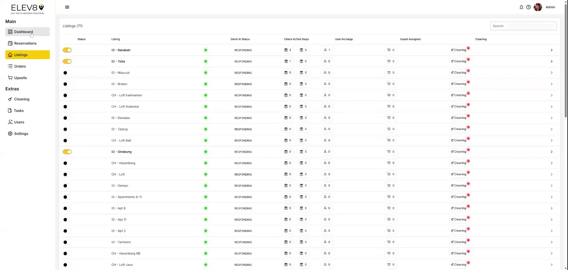 ELEV8 platform Listings page showing various property listings and their statuses.