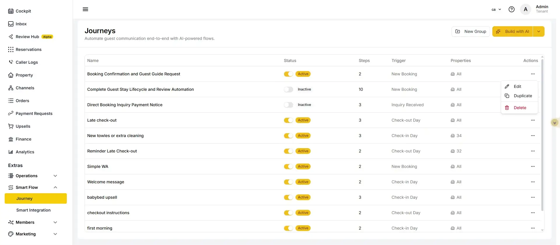 The Journeys page displays a list of automated guest communication flows, showing their name, status (active/inactive), number of steps, trigger event, and properties. Users can also edit, duplicate, or delete existing journeys.