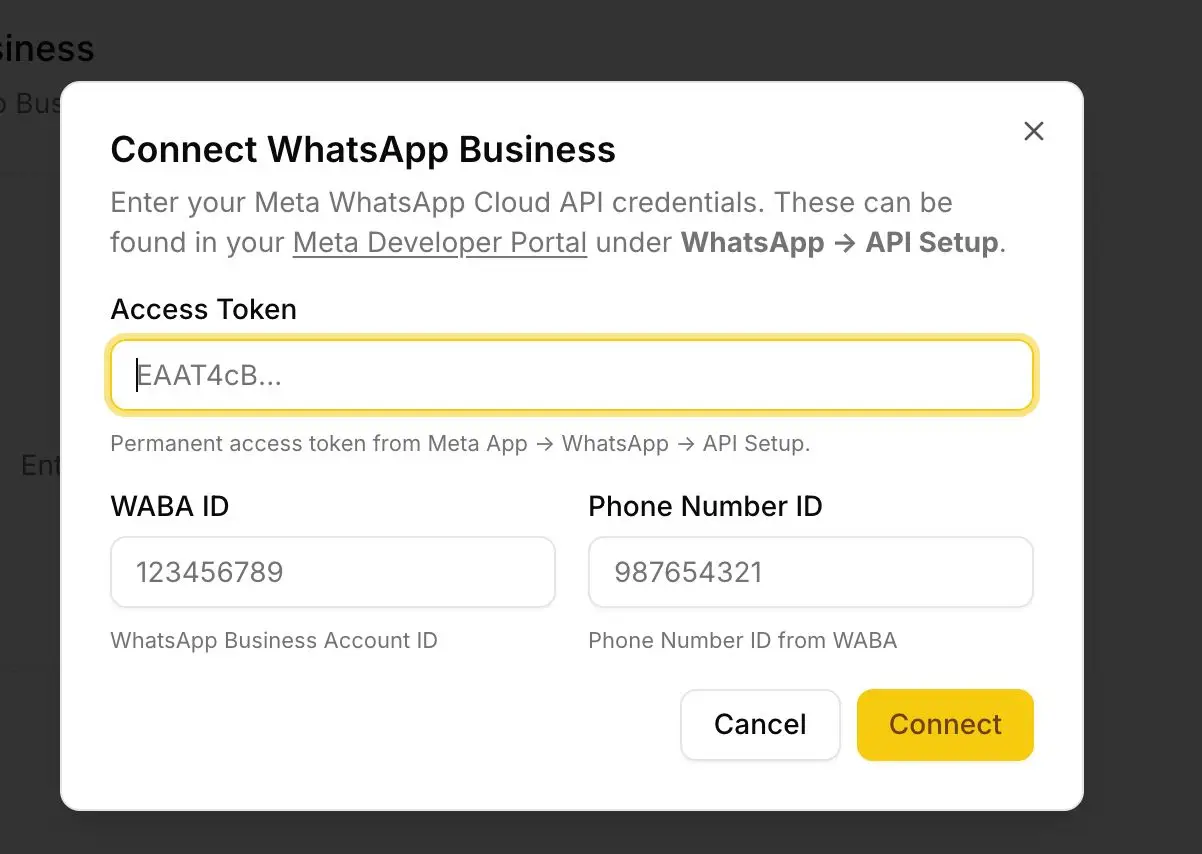 The "Connect WhatsApp Business" modal allows users to enter their Meta WhatsApp Cloud API credentials, including the Access Token, WABA ID, and Phone Number ID. These credentials are required to connect the WhatsApp Business account to the platform.